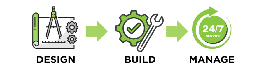 Connect Vending design your micro market for your office space bespoke, build and manage it